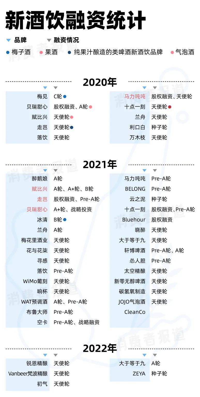 k8凯发天生赢家娃哈哈、可口可乐、茅台都在抢年轻人的第一杯酒