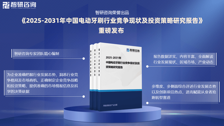 pg电子免费试玩模拟器中国电动牙刷行业发展环境分析及市场前景预测报告（2025版）(图3)